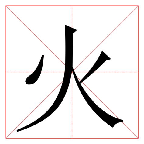 7劃屬火的字|五行属火的字7画